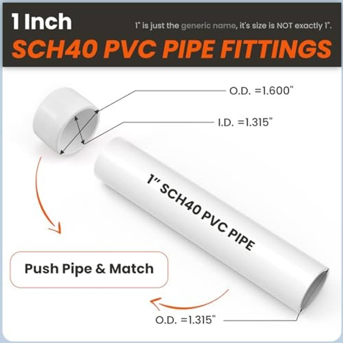 White 1-inch PVC pipe fitting end cap plug for SCH40 pipe, rounded socket