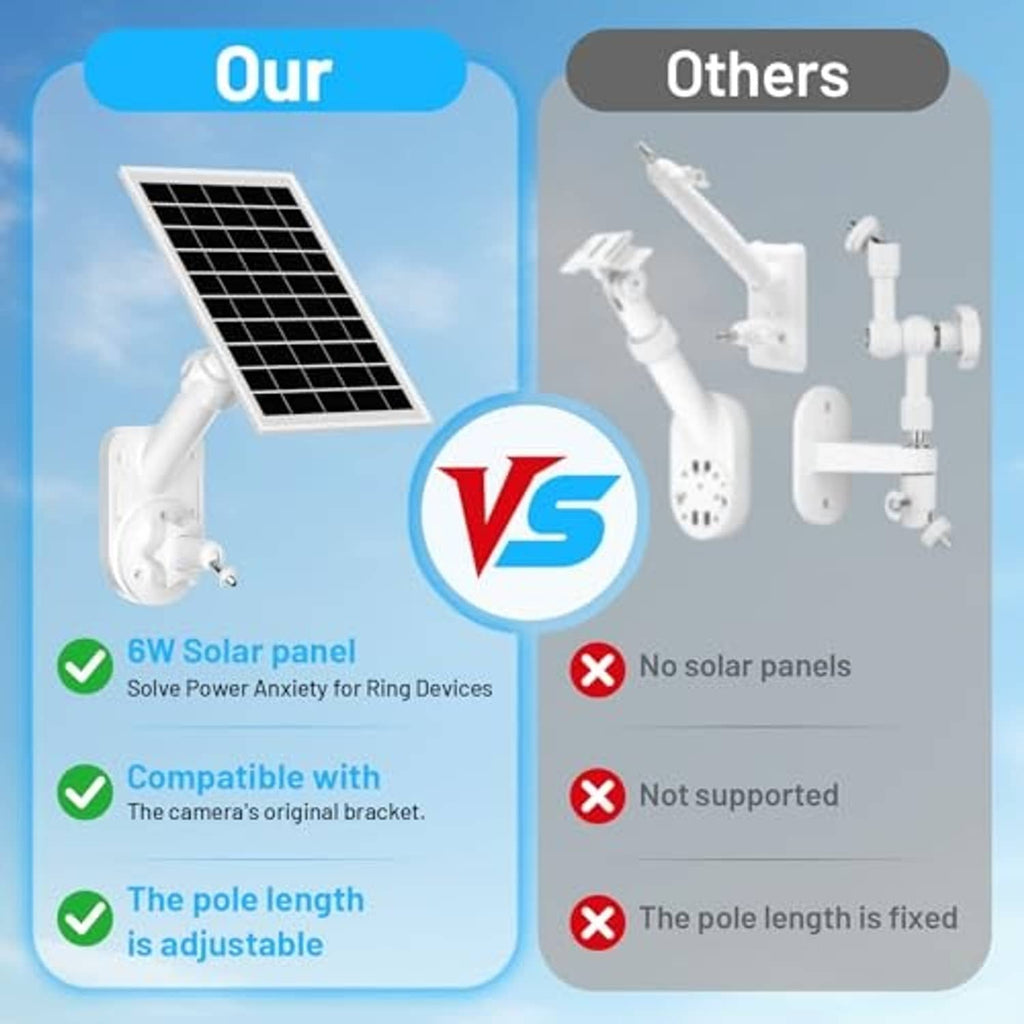 7W solar panel charger with wall mount and adjustable pole for Ring devices