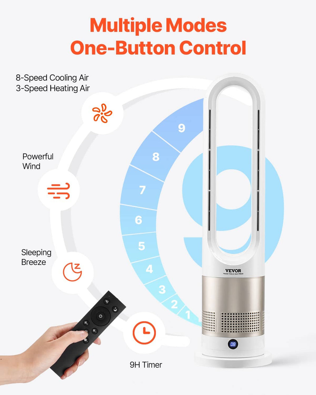 Uimoso bladeless tower fan heater with remote control and 9H timer