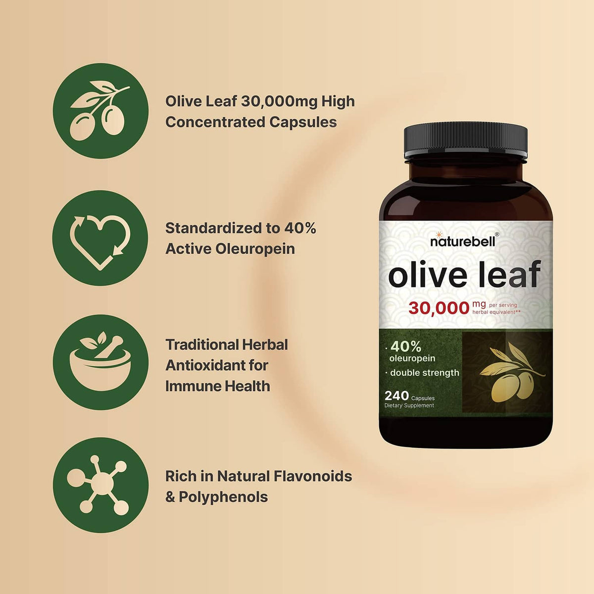 Olive leaf extract 30,000 mg capsules bottle with standardized 40% active oleuropein icons