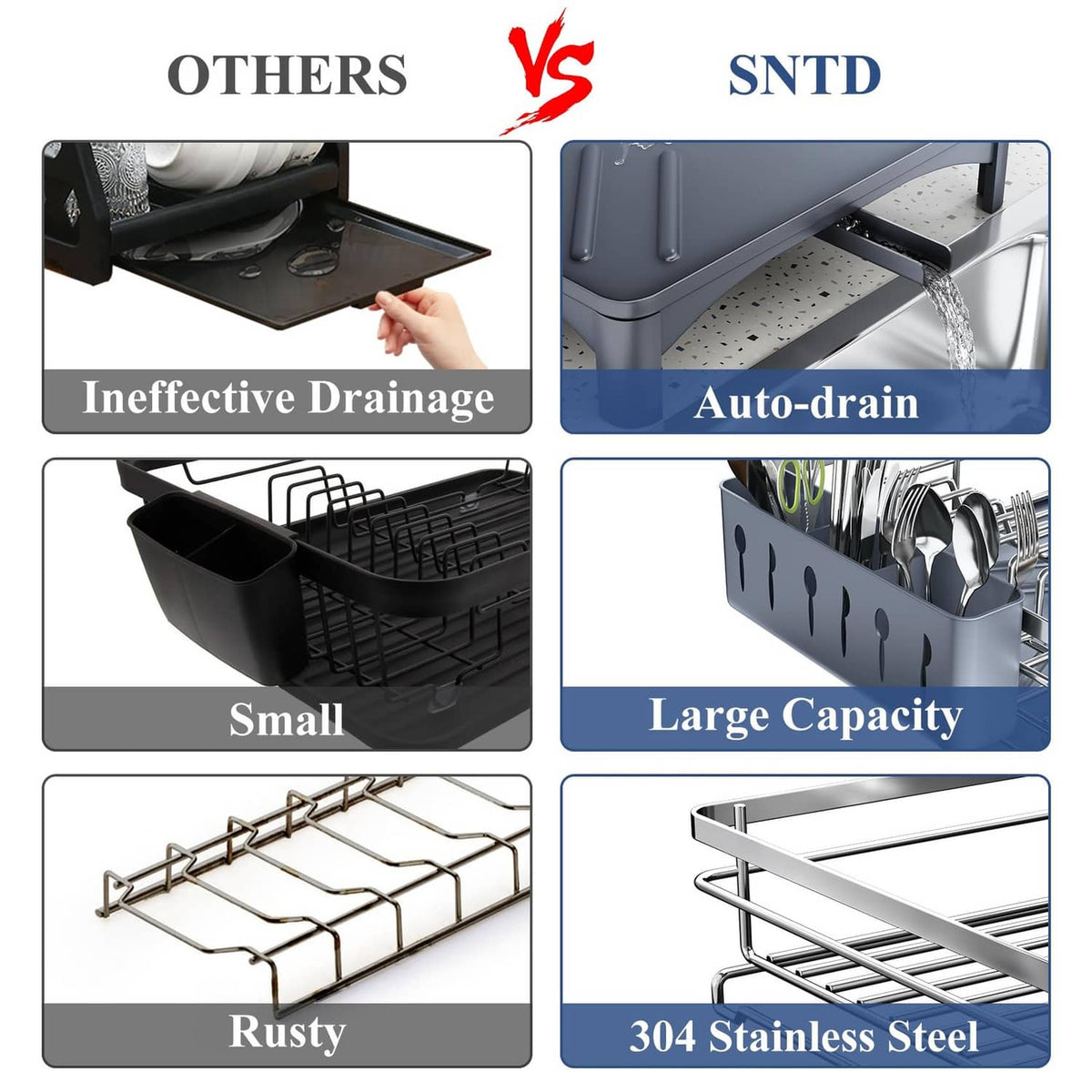 Dish drying rack comparison graphic showing auto-drain and stainless steel frame.