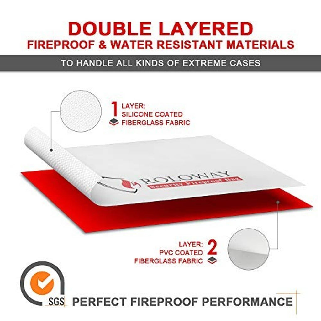 Fireproof and water-resistant bag material shown on a fold-out panel