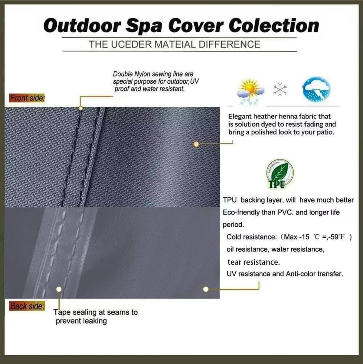 Hot tub cover fabric with taped seams and waterproof backing layer