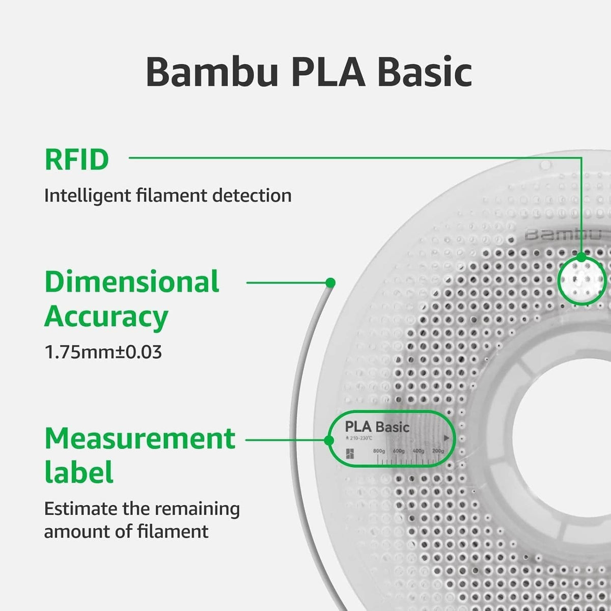 Gray PLA filament spool close-up with sensor and measurement callouts