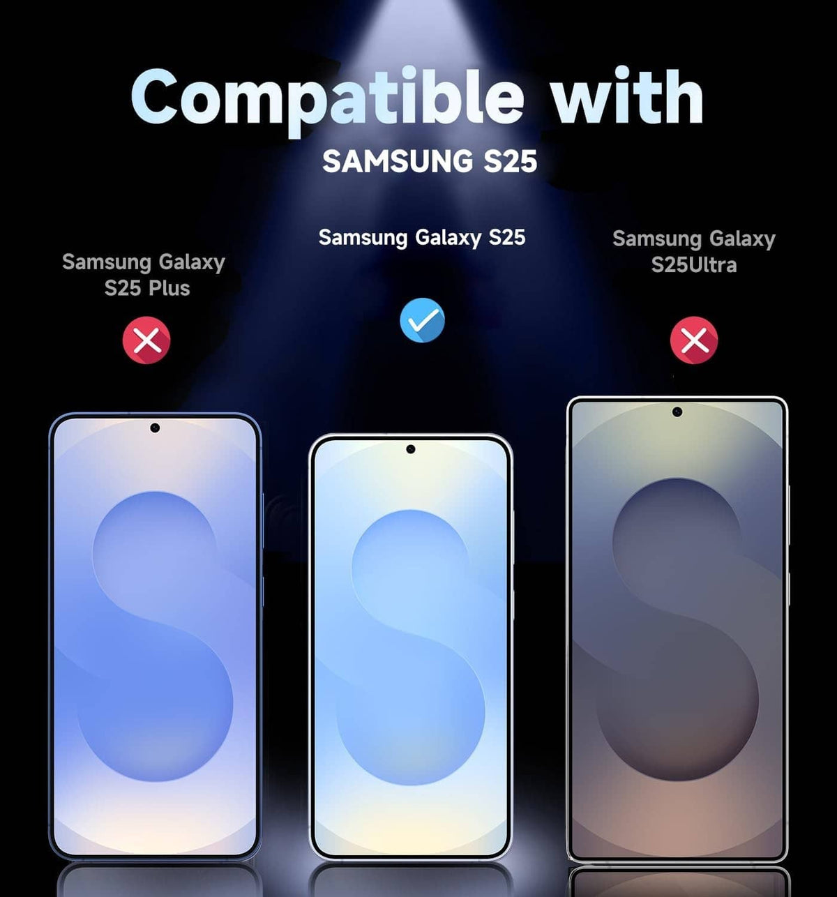 Samsung S25 screen protector compatibility shown with check and cross icons