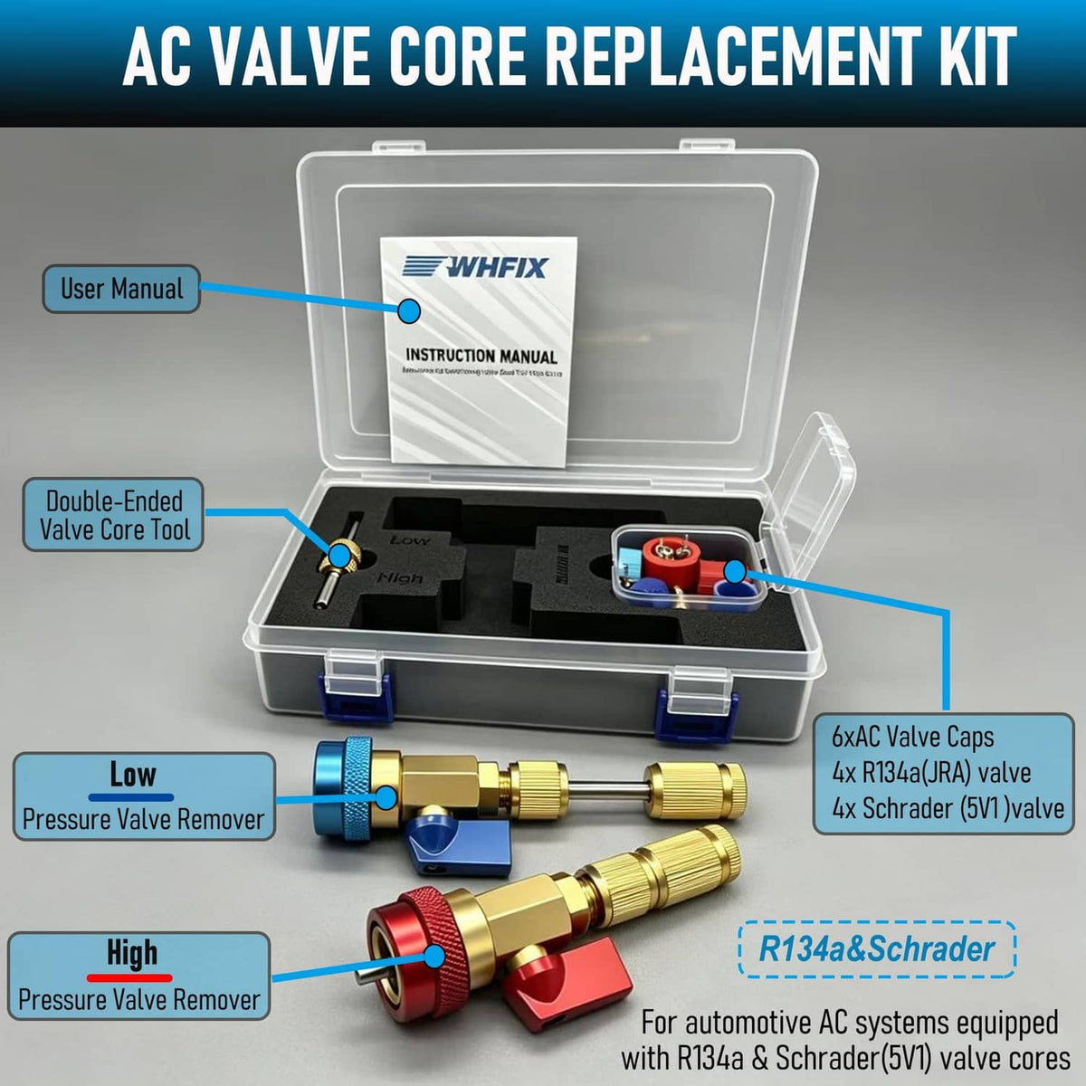 AC valve core replacement kit layout with manual, remover tools, and valve caps