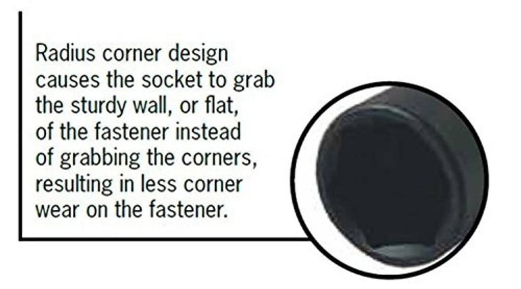 Socket corner-radius design diagram showing reduced corner wear