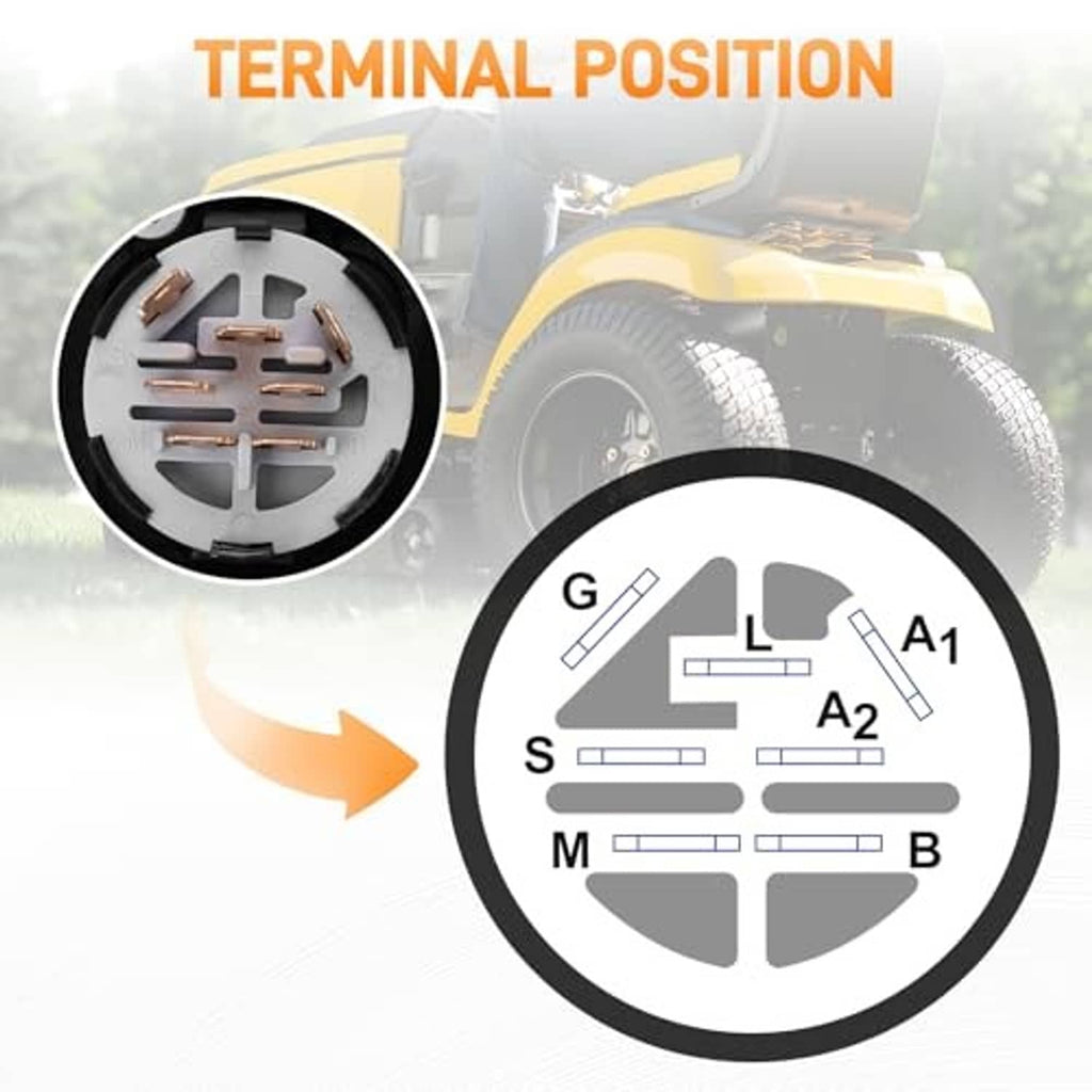 Ignition switch terminal position diagram with marked connector layout