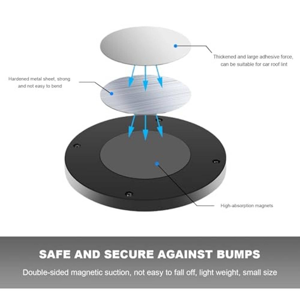 Round LED roof light with double-sided adhesive pad and magnet mounting base