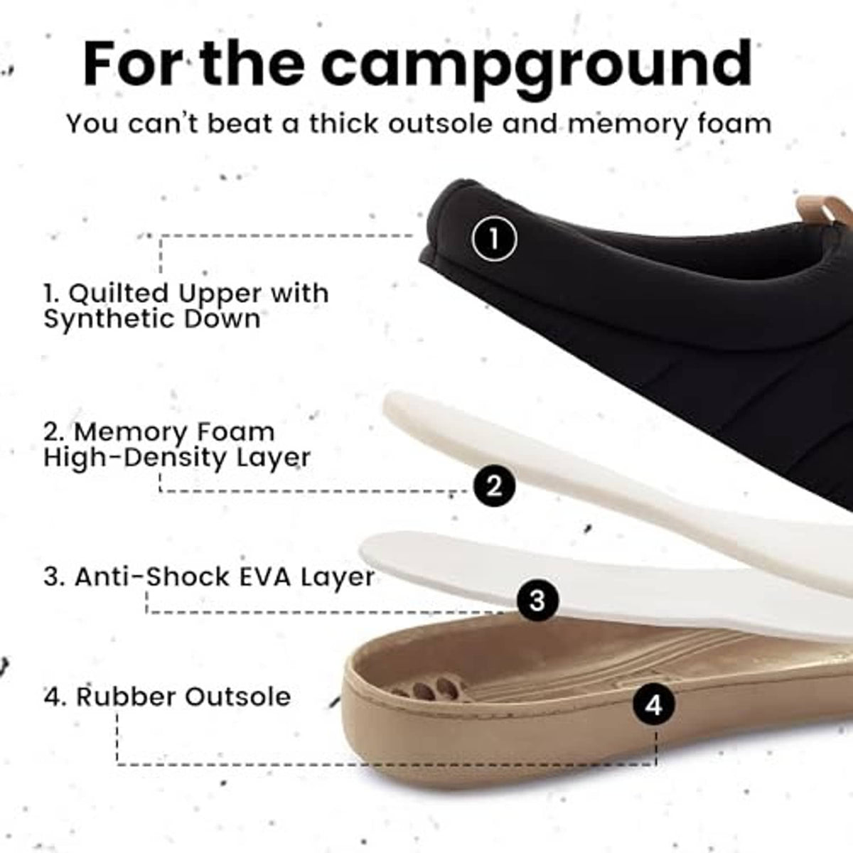 Black slip-on slippers with quilted upper and thick memory-foam cushioned outsole.