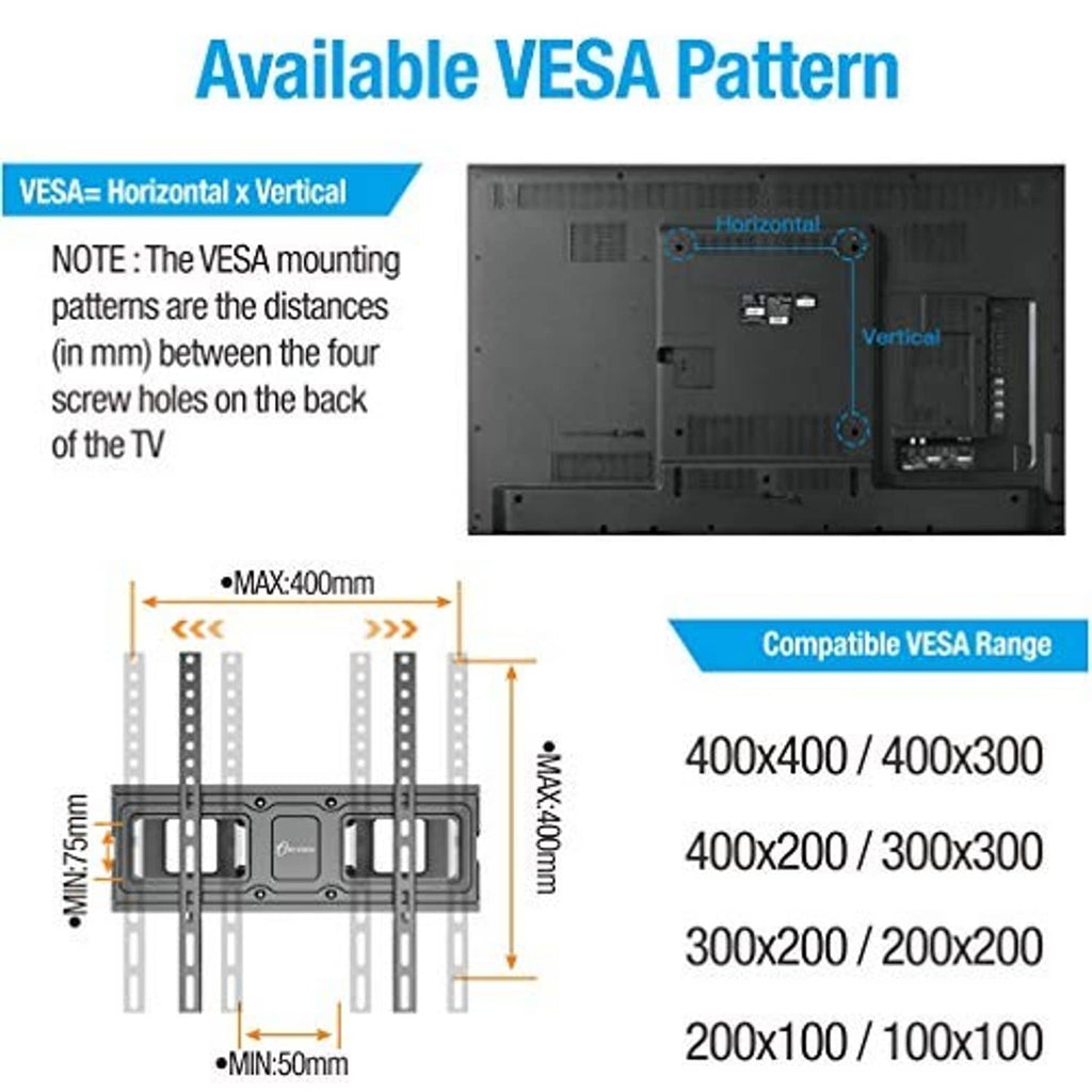 TV wall mount VESA pattern guide with horizontal and vertical mounting hole diagram
