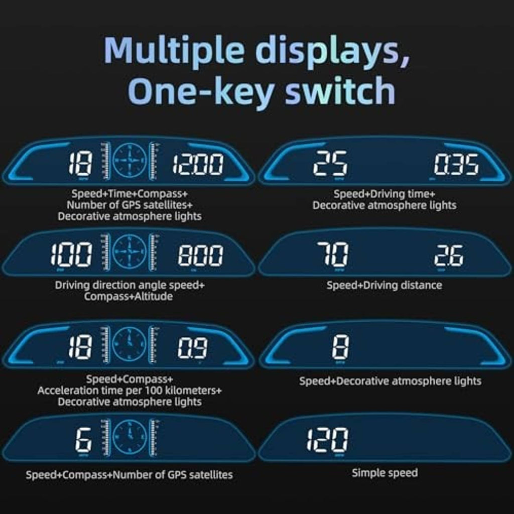 HUD display with one-key switch showing different screen layouts and speed readouts