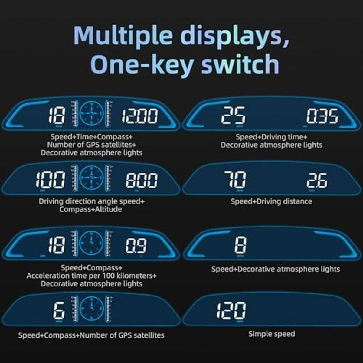 HUD display with one-key switch showing different screen layouts and speed readouts