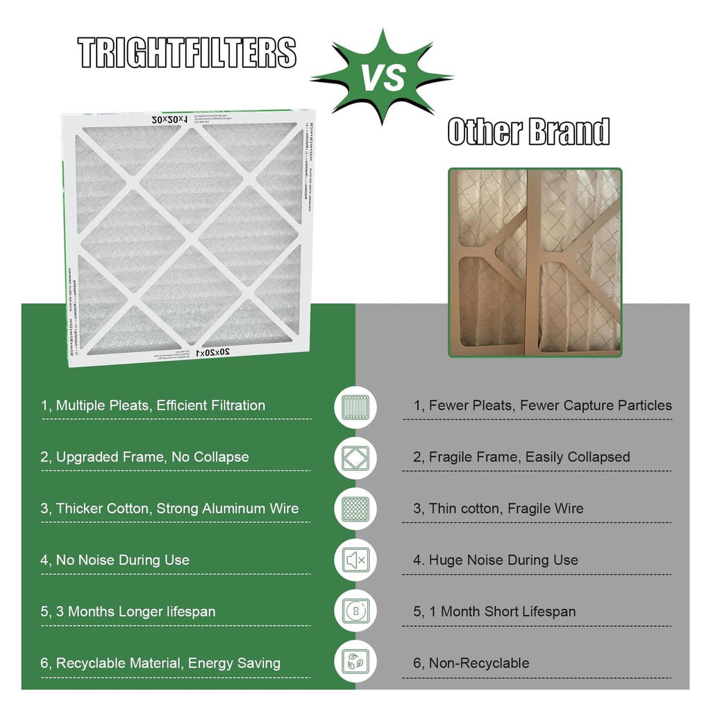 Air filter comparison graphic showing a pleated panel versus other filters