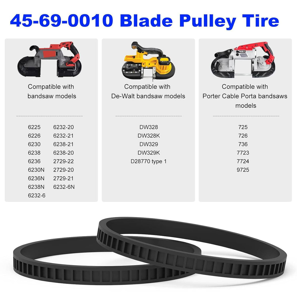 Two black rubber bandsaw blade pulley tires, looped belts with textured outer ribs