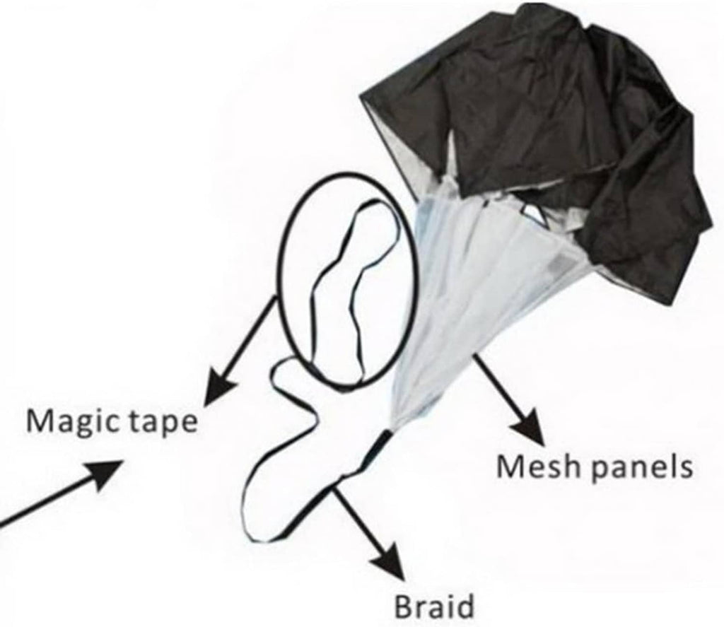 Parachute resistance chute showing magic tape, mesh panels, and braided edges