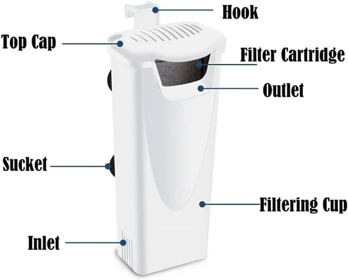 Parts diagram of white aquarium filter with inlet, outlet, top cap, and filter cartridge