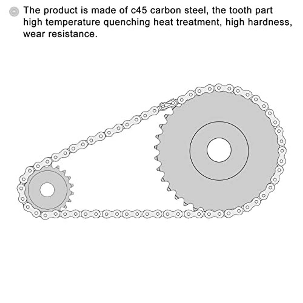 Illustration of #25 roller chain sprocket and loop, showing tooth ring and center bore