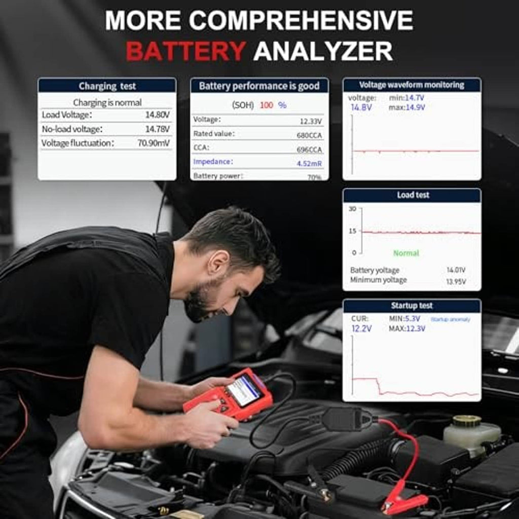 OBD2 battery analyzer screen on red tester beside car engine hood and mechanic