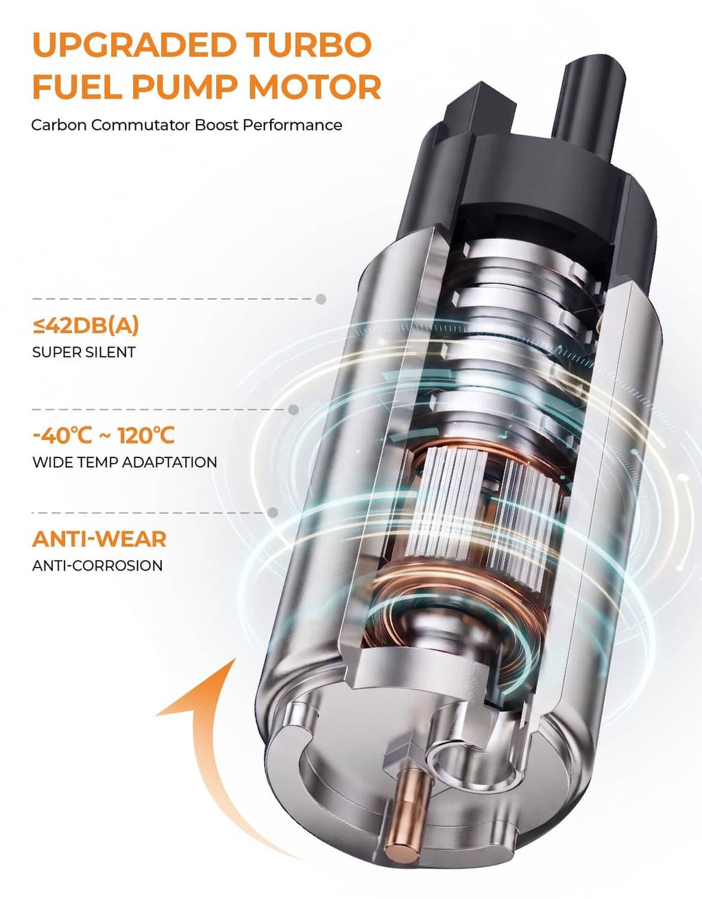 Upgraded turbo fuel pump motor with metal housing and visible internal commutator