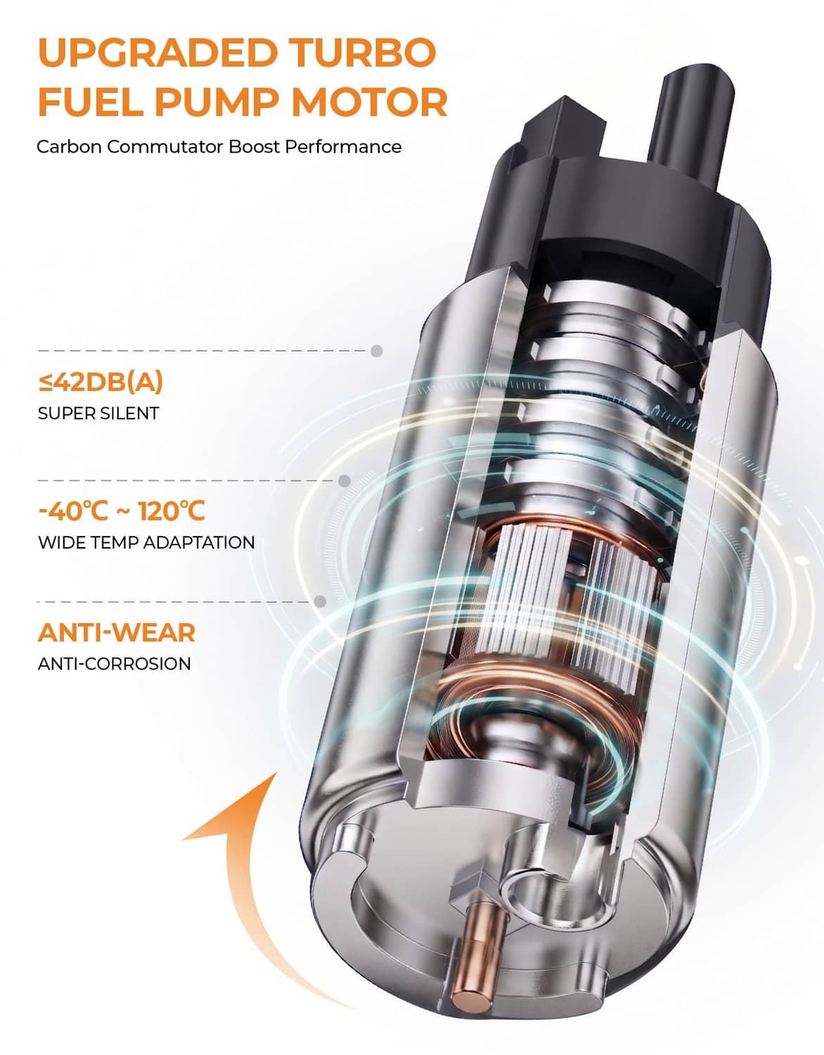 Upgraded turbo fuel pump motor with metal housing and visible internal commutator