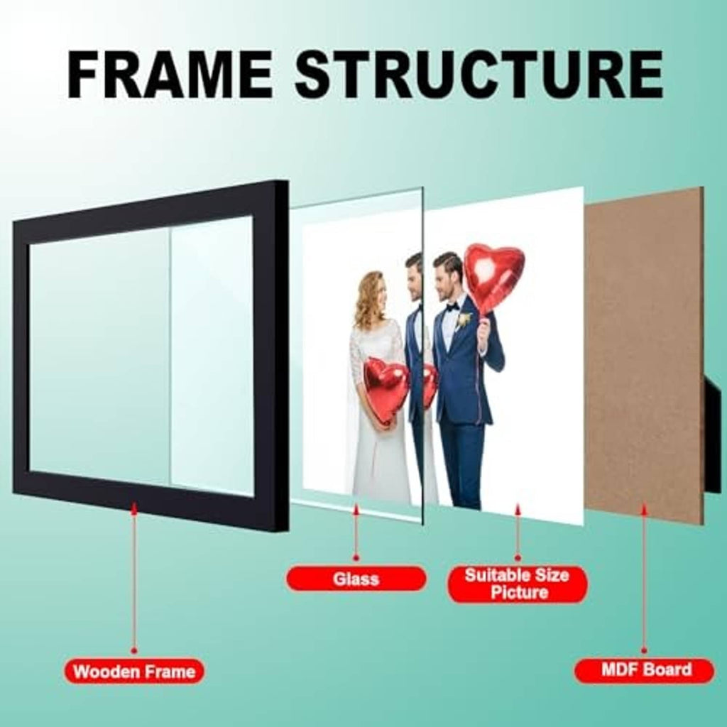 Picture frame structure view with black frame, glass, and backing board layers