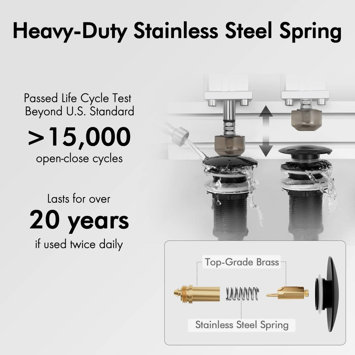 Bathroom sink pop-up drain showing heavy-duty stainless steel spring and top cap