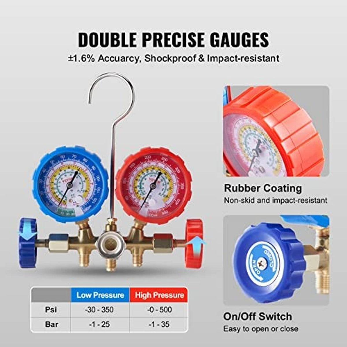 Pair of AC manifold pressure gauges, blue and red, with shutoff knobs and display dial