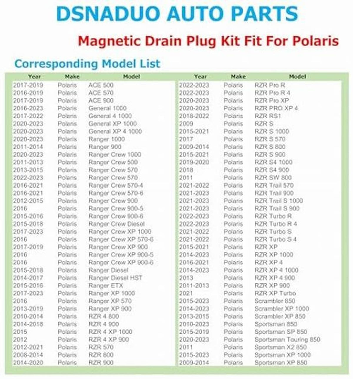 Compatibility list graphic for magnetic drain plug kits for Polaris vehicles