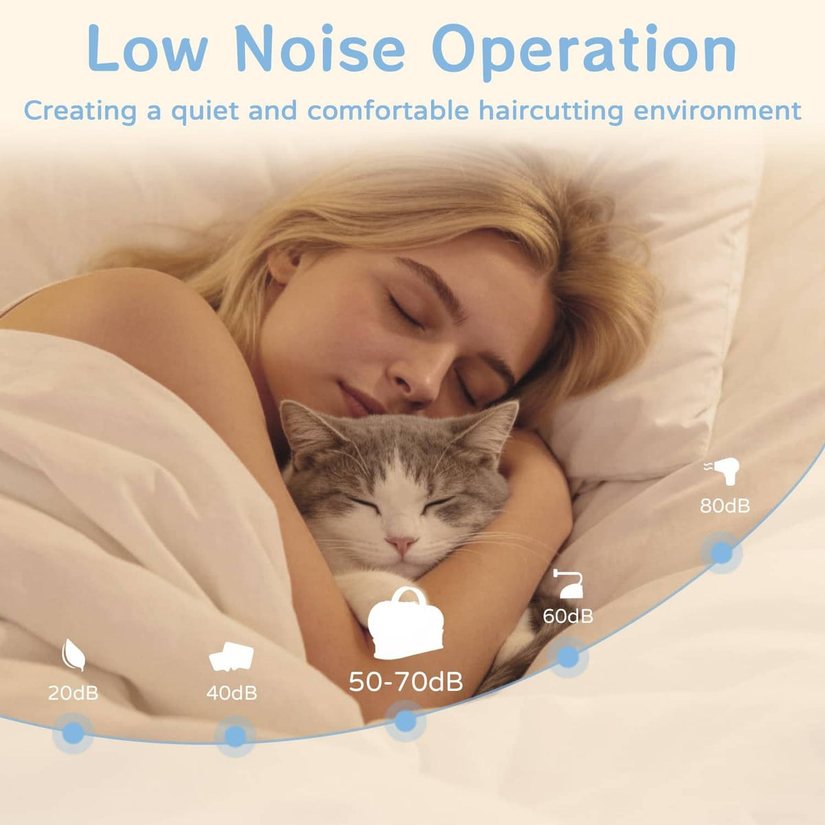 Cat resting on a bed with quiet grooming noise icons for a pet vacuum clipper