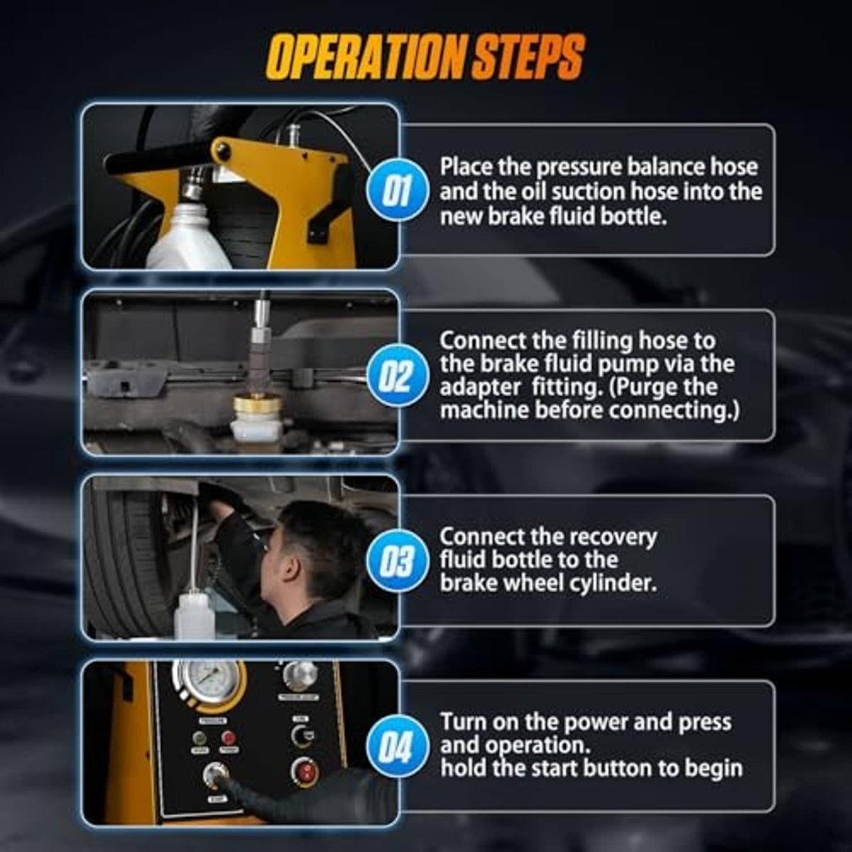 Brake fluid bleeder operation steps diagram showing hoses, bottle, and control unit