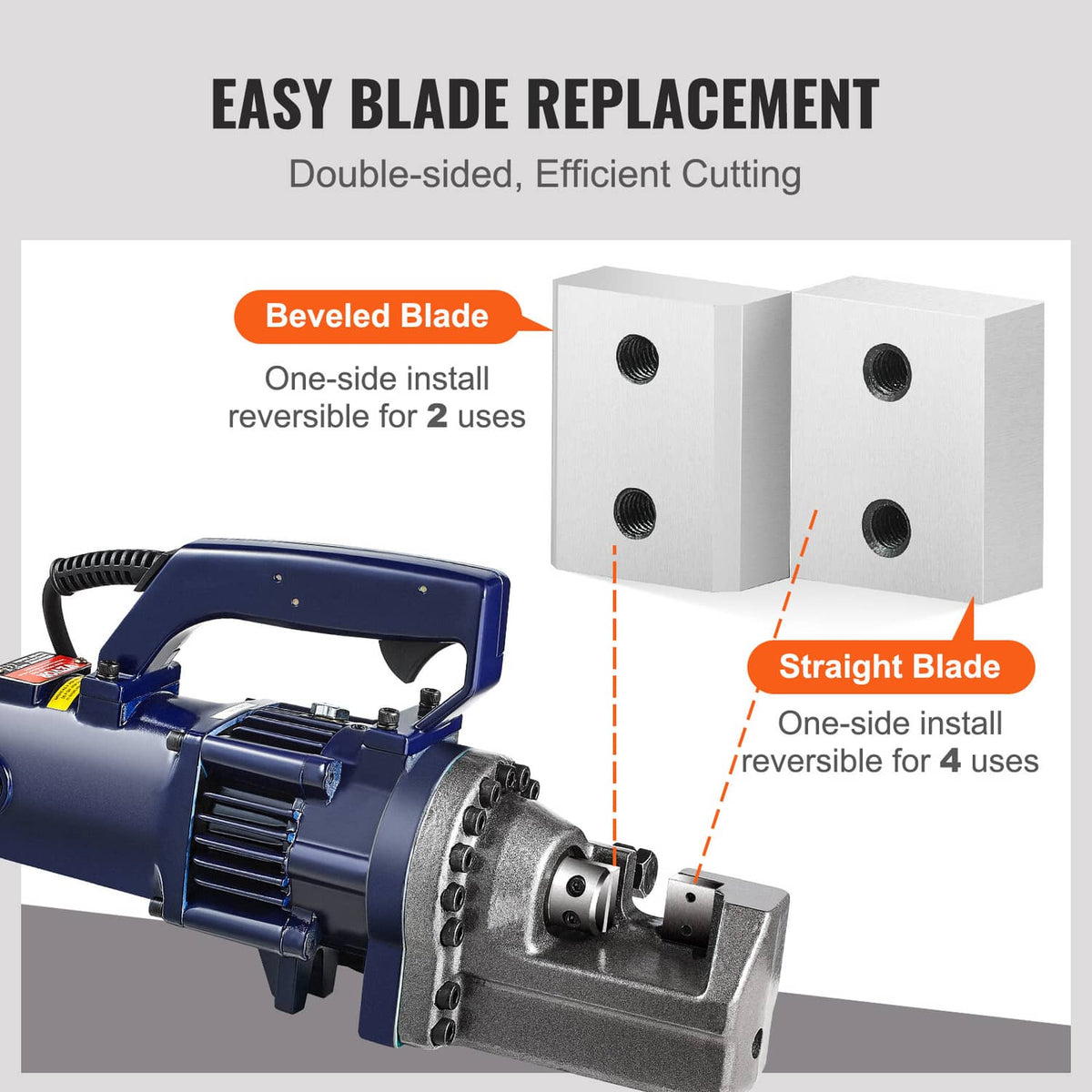 Electric rebar cutter blade jaw set showing straight and beveled blade blocks