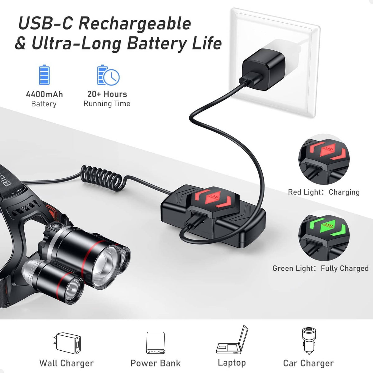 Rechargeable LED headlamp with USB-C charging and included power adapters