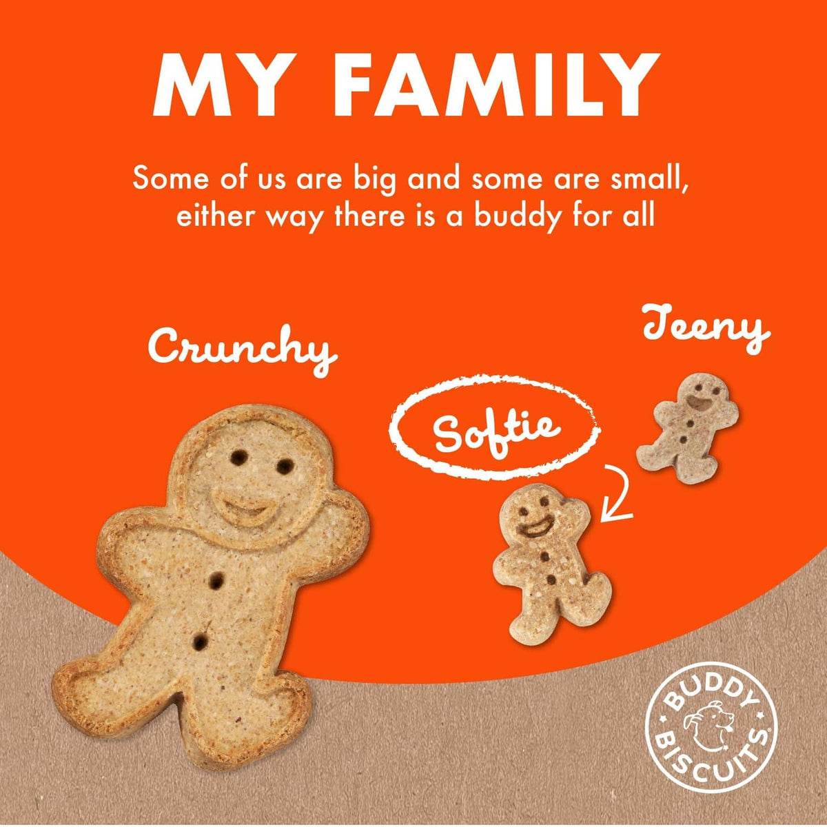 Dog treat pouch graphic with Buddy biscuits showing crunchy and teeny Sofies