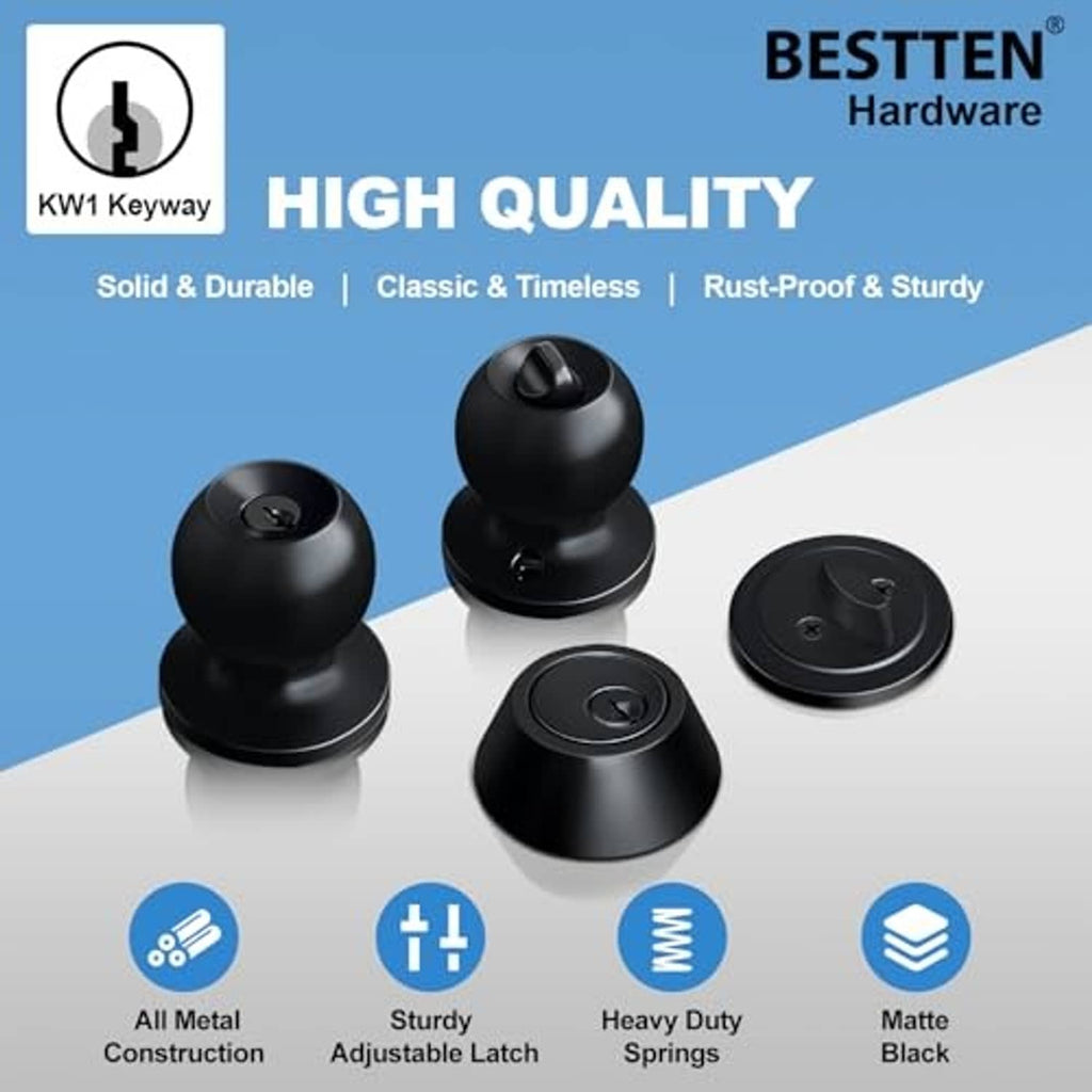 Matte black keyed lockset parts: door knobs, deadbolt, and back plates
