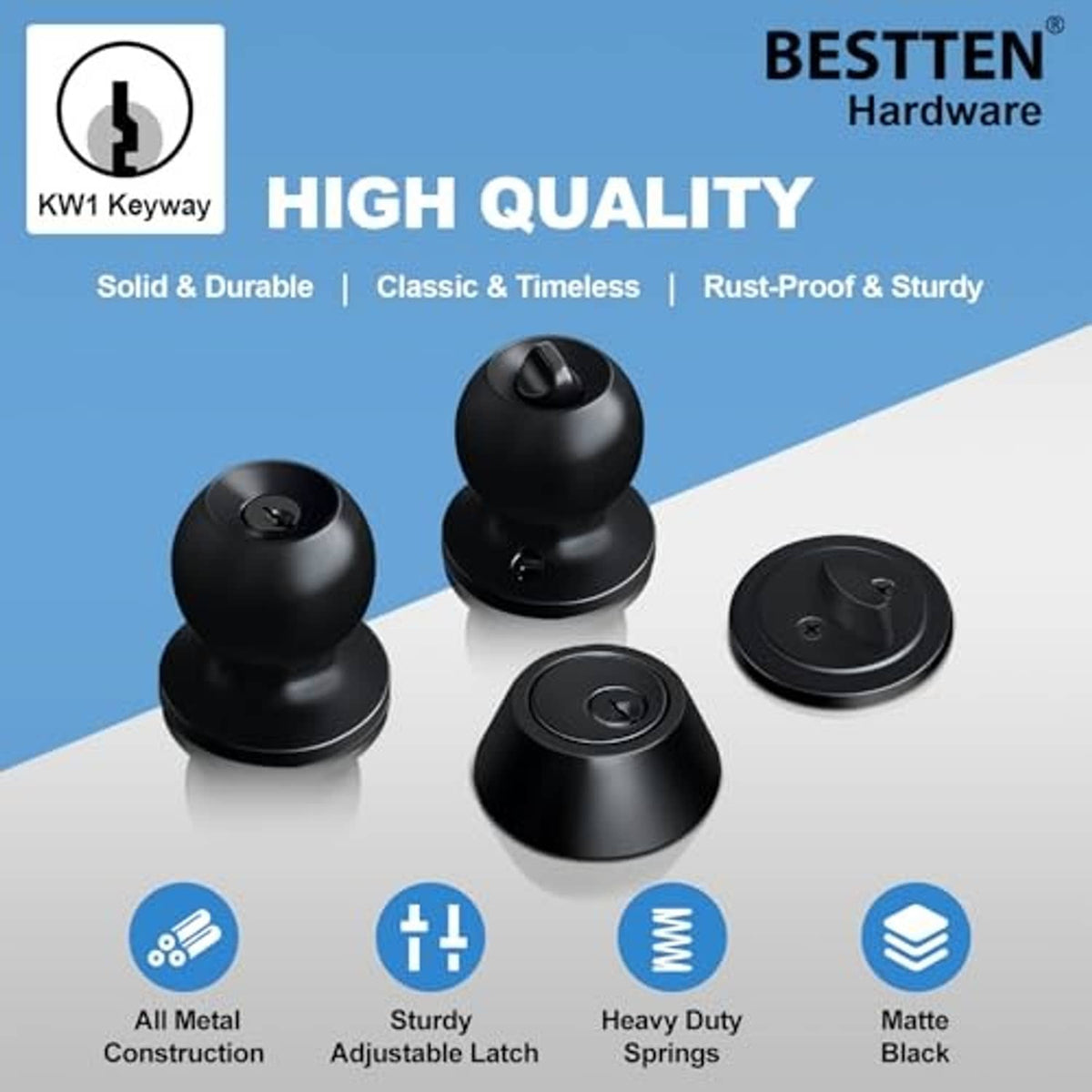 Matte black keyed lockset parts: door knobs, deadbolt, and back plates