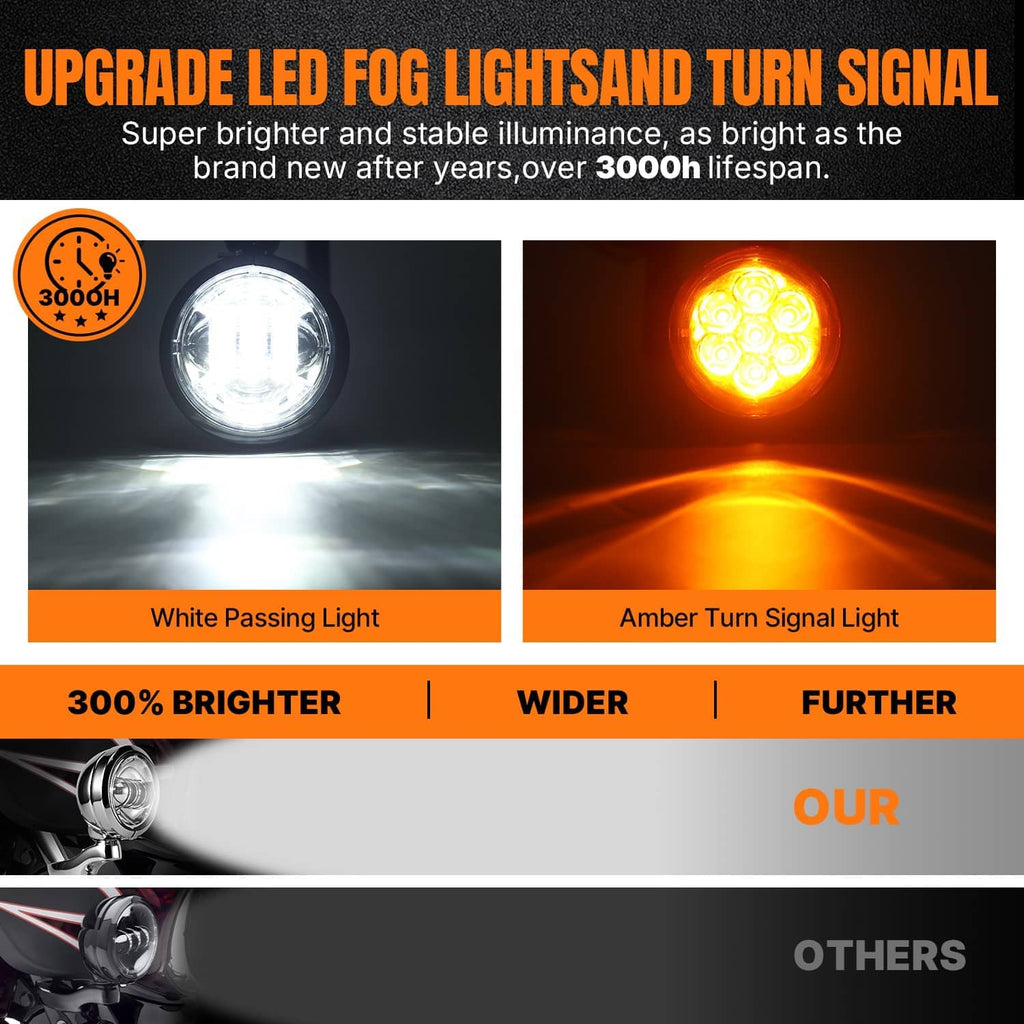 Auxiliary LED fog lights with amber turn signal glow shown for visibility comparison