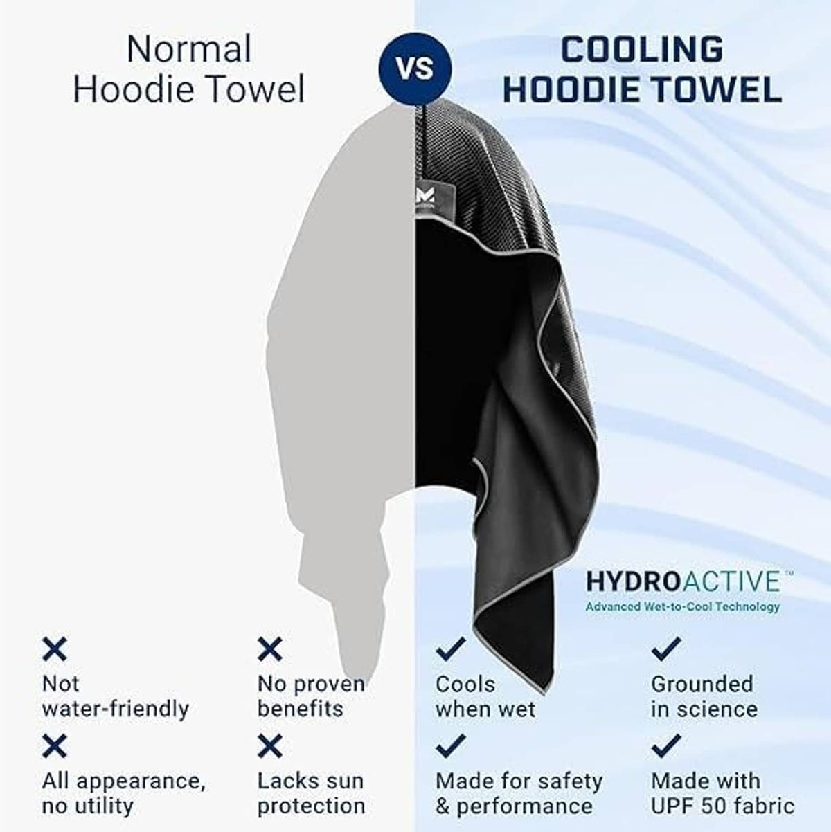 Cooling hood towel in grey digi camo with black underside, draped hood shape