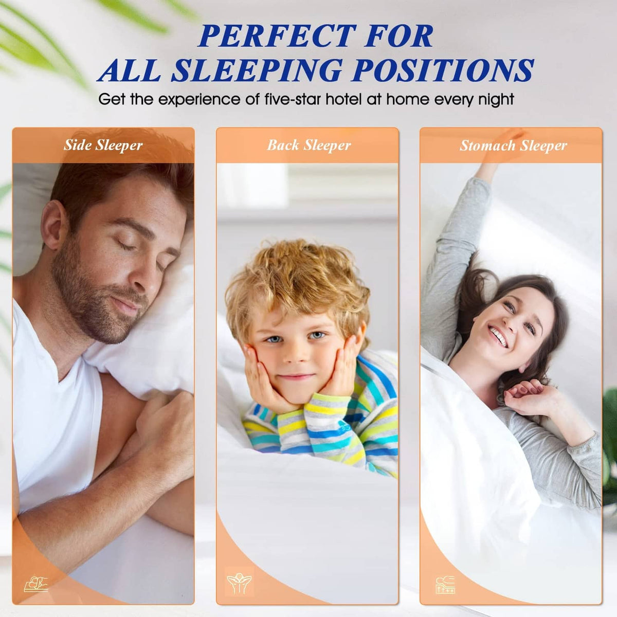 White bed pillow with blue piping, shown for side, back, and stomach sleeping