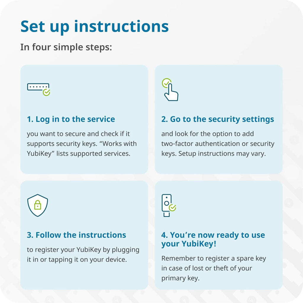 NFC USB-C security key setup instructions infographic with four steps