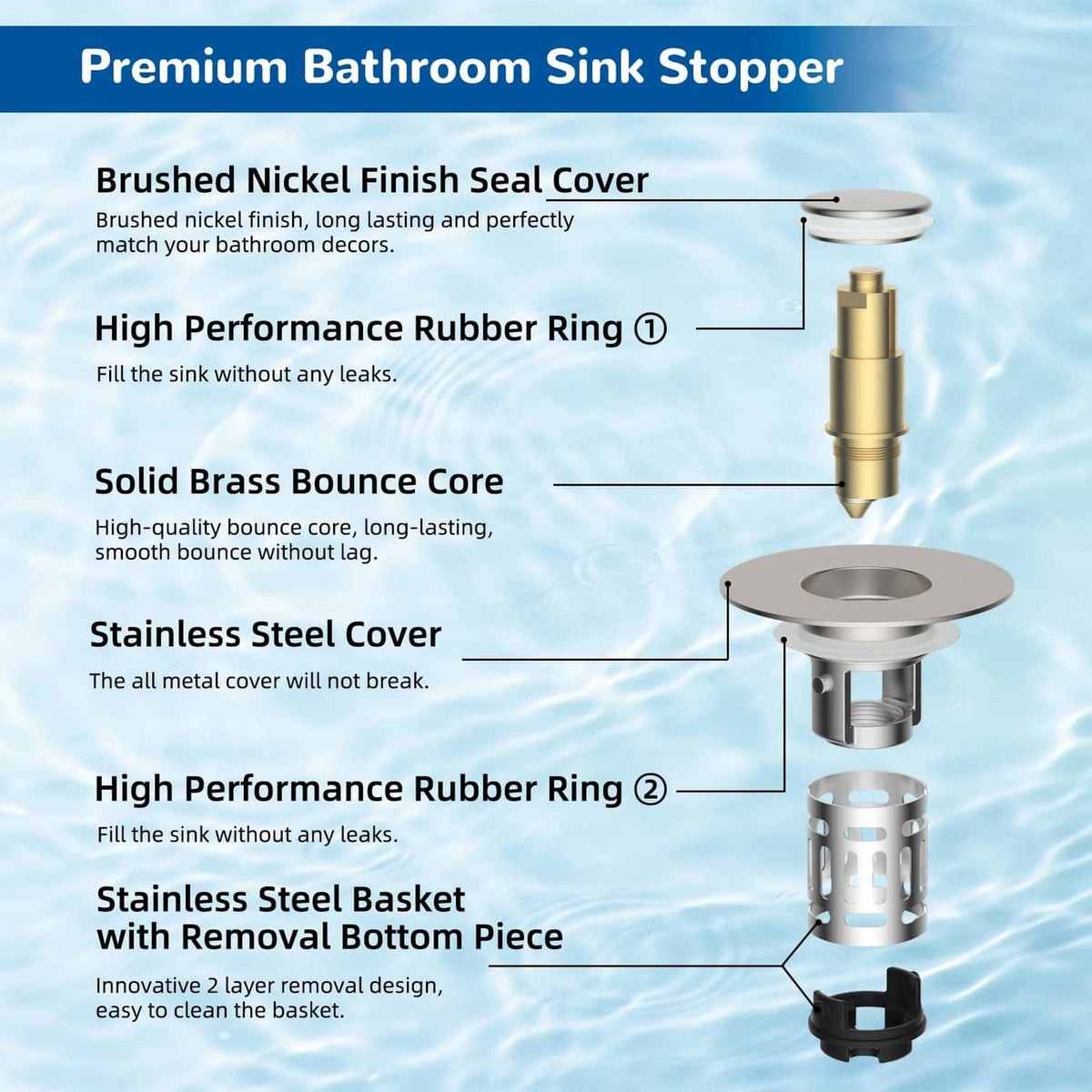 Brushed nickel bathroom sink stopper with rubber ring and removable stainless basket
