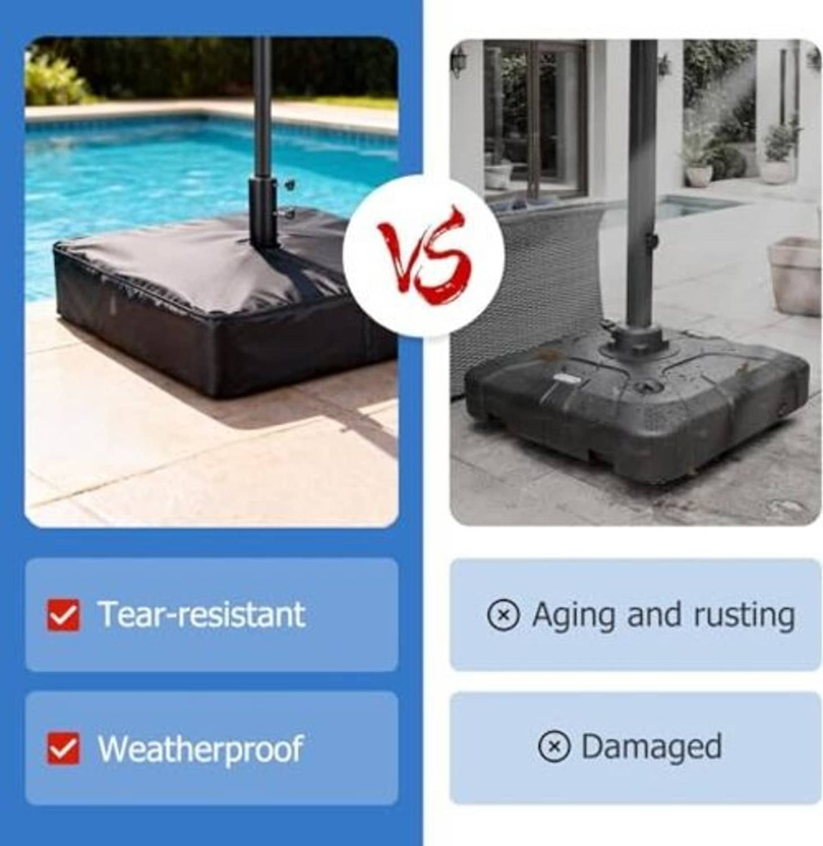 Black umbrella base cover shown compared against damaged cover options.