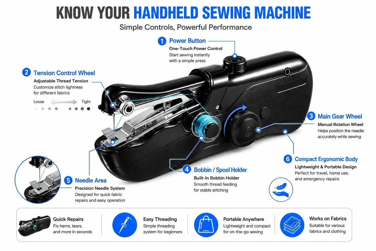 Black handheld sewing machine with top controls and front needle area, compact design