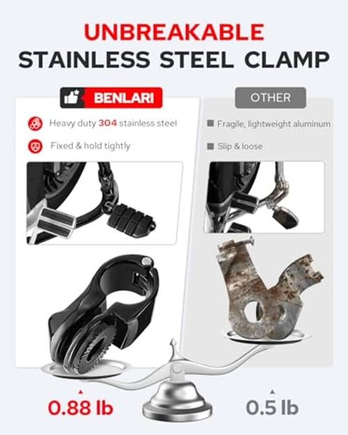 Black highway peg clamps with heavy-duty stainless steel design and rubber mounting pad