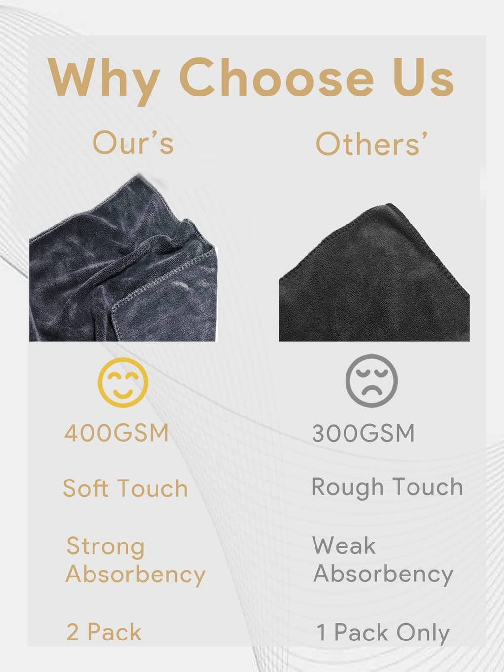 Navy microfiber dog towels, soft touch 2-pack shown in comparison