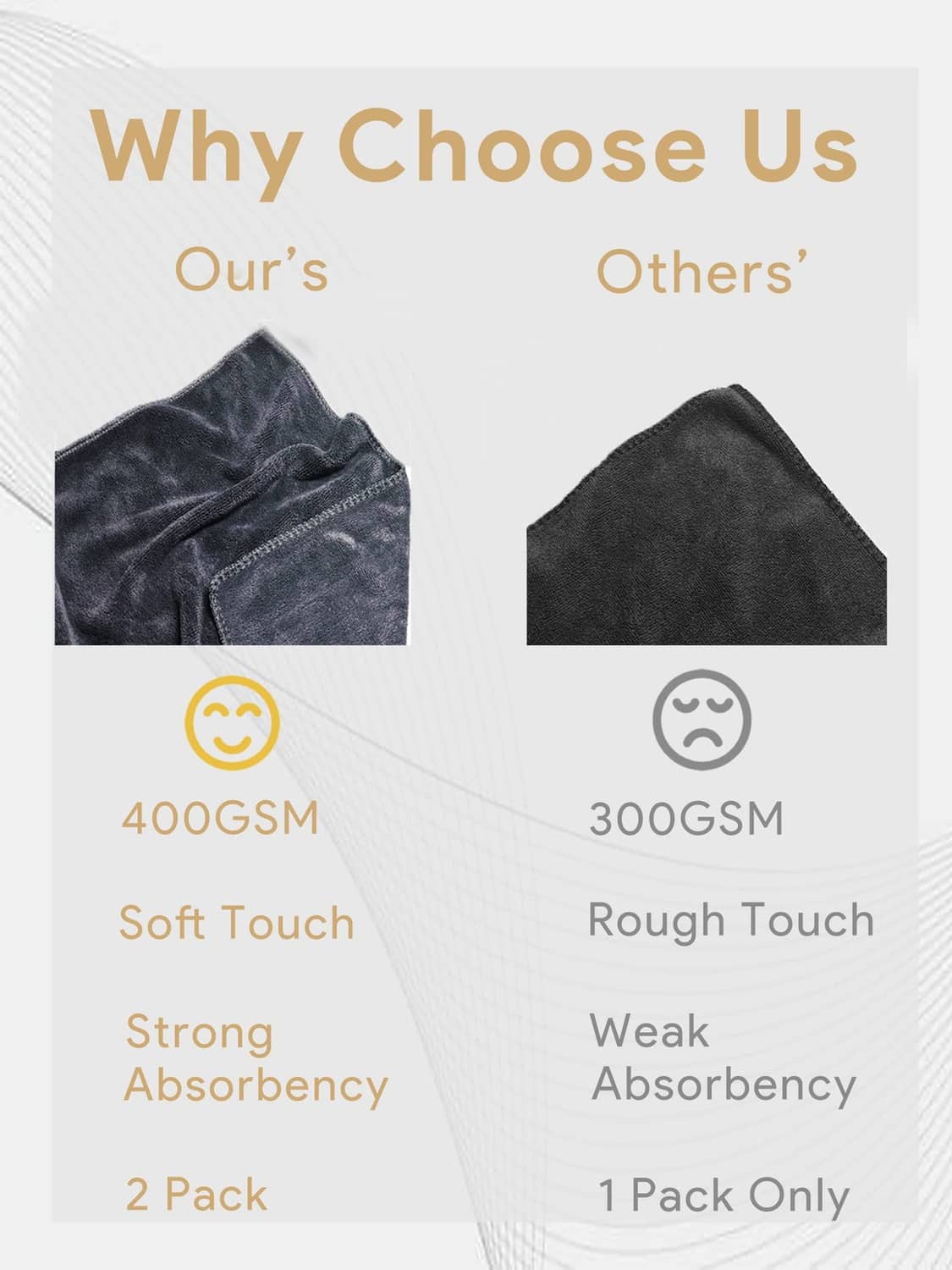 Navy microfiber dog towels, soft touch 2-pack shown in comparison
