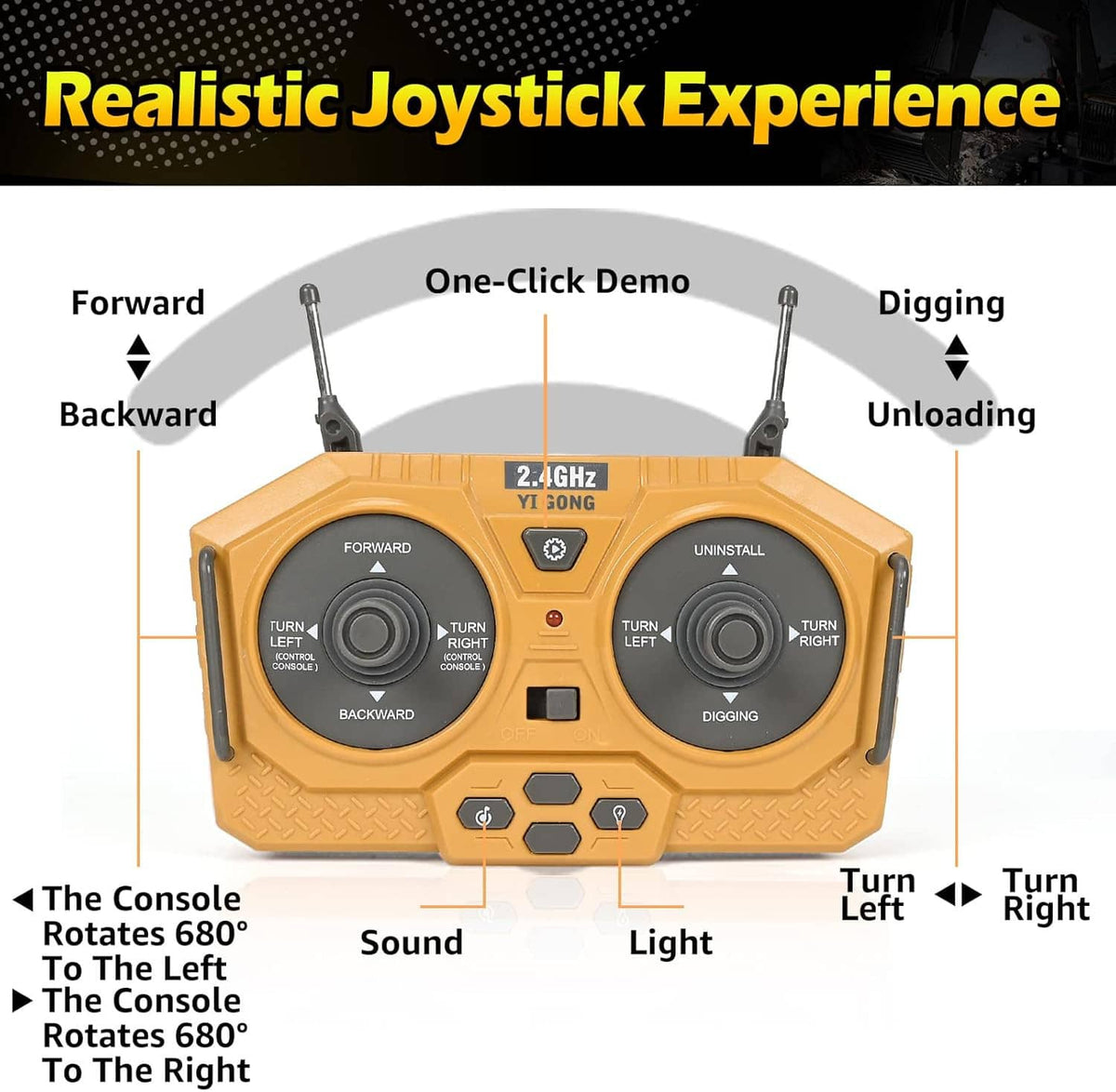 Yellow 2.4GHz RC remote controller with dual joysticks and control buttons