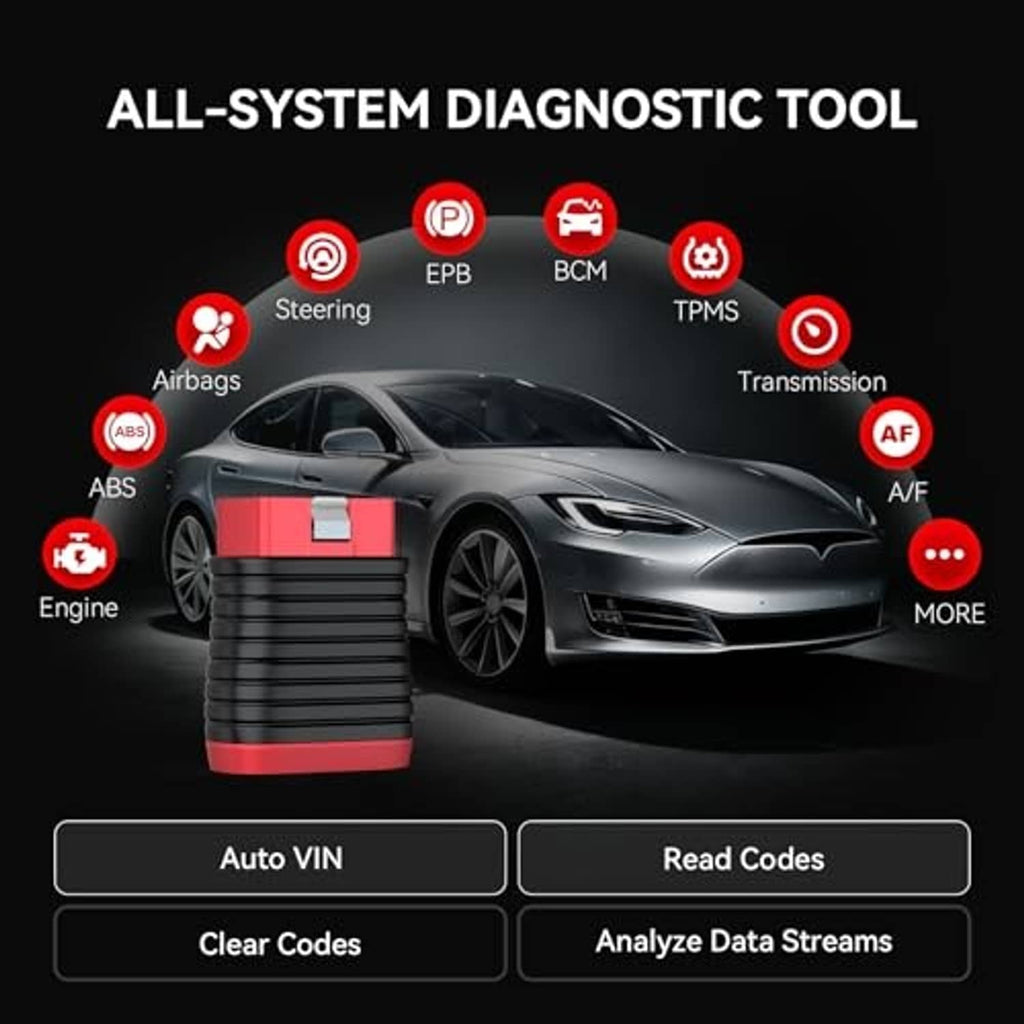 All-system OBD2 diagnostic tool showing car graphic with function icons and scanner