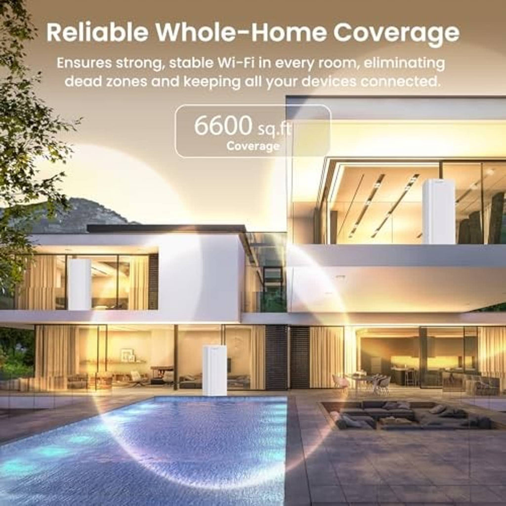 White mesh WiFi system with whole-home coverage up to 6600 sq ft shown in an infographic