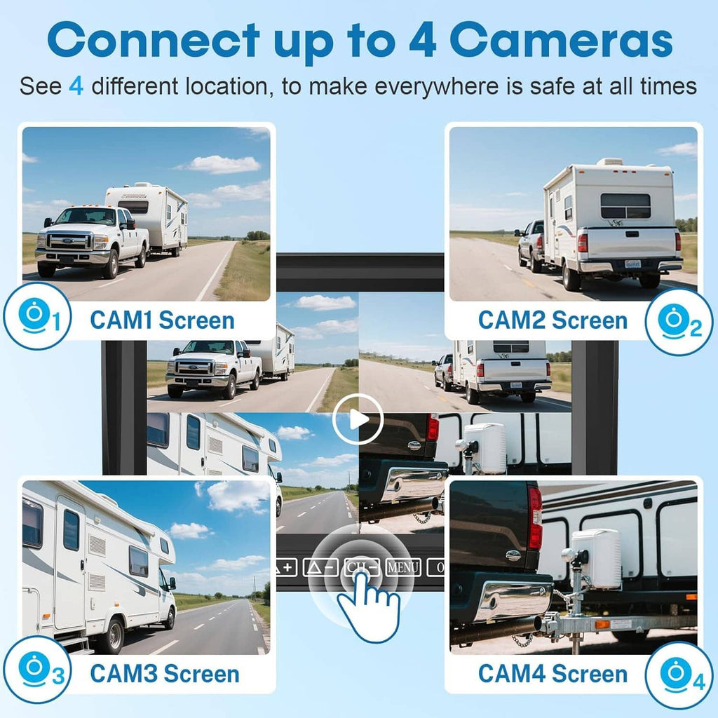 Wireless RV backup system showing up to four camera screens on monitor